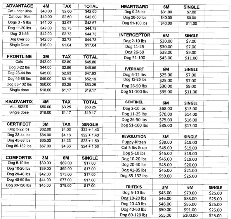 flea and heartworm prevention prices